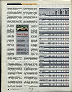 ADAC Motorwelt Nr. 5 vom 1. Mai 1999 - Seite 36 (1999)