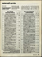 ADAC Motorwelt Nr. 7 vom 1. Juli 1982 - Seite 47 (1982)