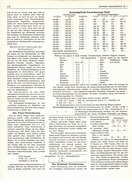 Bild von AR-Katalog 1947 Seite 112