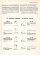 Bild von AR-Katalog 1948 Seite 176