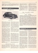 AR-Katalog 1948 Seite 81