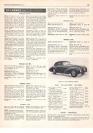 AR-Katalog 1948 Seite 85