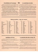 Bild von AR-Katalog 1951 Seite 109