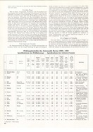 Bild von AR-Katalog 1952 Seite 60