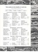 Bild von AR-Katalog 1953 Seite 87