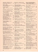 Bild von AR-Katalog 1954 Seite 24