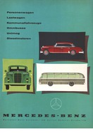 Bild von AR-Katalog 1958 Seite 21