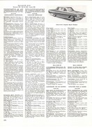 Bild von AR-Katalog 1961 Seite 170