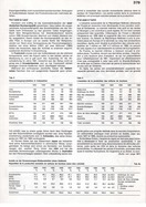 Bild von AR-Katalog 1963 Seite 379