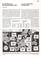 Bild von AR-Katalog 1968 Seite 501