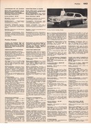 AR-Katalog 1969 Seite 443