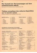 Bild von AR-Katalog 1970 Seite 132