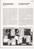 Bild von AR-Katalog 1971 Seite 543