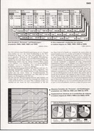 Bild von AR-Katalog 1971 Seite 545