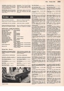 AR-Katalog 1972 Seite 255