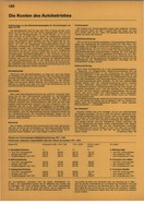 Bild von AR-Katalog 1973 Seite 130