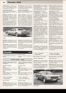 AR-Katalog 1982 Seite 254