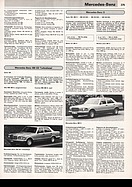 AR-Katalog 1982 Seite 375