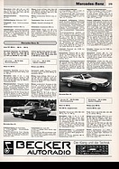 AR-Katalog 1982 Seite 379