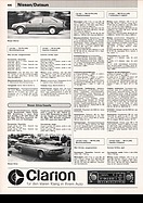 AR-Katalog 1982 Seite 406