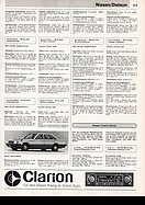 AR-Katalog 1982 Seite 413