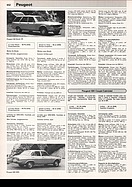 AR-Katalog 1982 Seite 442
