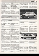 Bild von AR-Katalog 1982 Seite 509