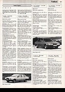 AR-Katalog 1982 Seite 511