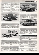 Bild von AR-Katalog 1982 Seite 533