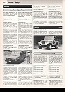 AR-Katalog 1982 Seite 574