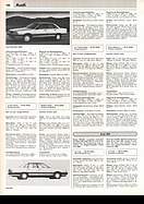 AR-Katalog 1984 Seite 166