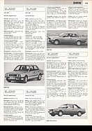 Bild von AR-Katalog 1984 Seite 179