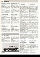 AR-Katalog 1984 Seite 284