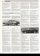AR-Katalog 1984 Seite 286