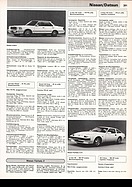 AR-Katalog 1984 Seite 391