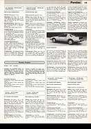 AR-Katalog 1984 Seite 435