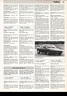 AR-Katalog 1984 Seite 491
