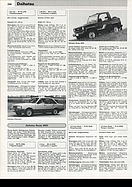 AR-Katalog 1986 Seite 244