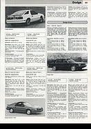 Bild von AR-Katalog 1986 Seite 251