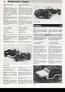 Bild von AR-Katalog 1986 Seite 256