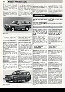 Bild von AR-Katalog 1986 Seite 424