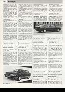 Bild von AR-Katalog 1986 Seite 494