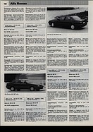 Bild von AR-Katalog 1988 Seite 158