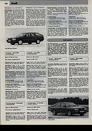 AR-Katalog 1988 Seite 170