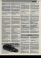 Bild von AR-Katalog 1988 Seite 359