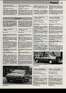 AR-Katalog 1988 Seite 457