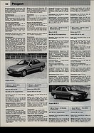 Bild von AR-Katalog 1988 Seite 458