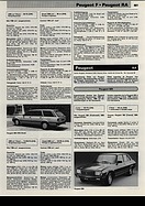 AR-Katalog 1988 Seite 461