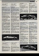 Bild von AR-Katalog 1988 Seite 471