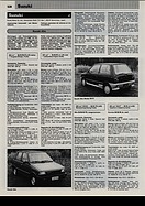 AR-Katalog 1988 Seite 528
